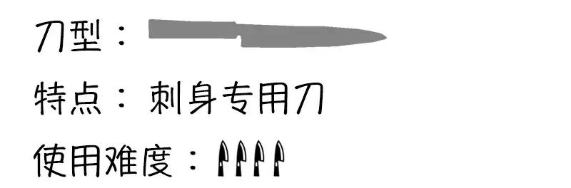 厨房用的多种刀具,厨房刀哪种刀型最好用