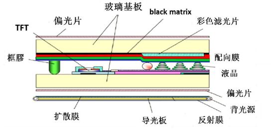 韩国lg化学株式会社,韩国lg化学塑料颗粒价格