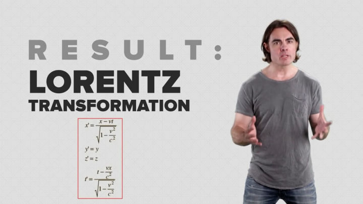 光速是光粒子的速度么,光速的光是什么