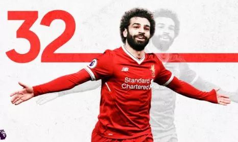 俄罗斯世界杯a组萨拉赫,世界杯点兵斗牛士军团西班牙