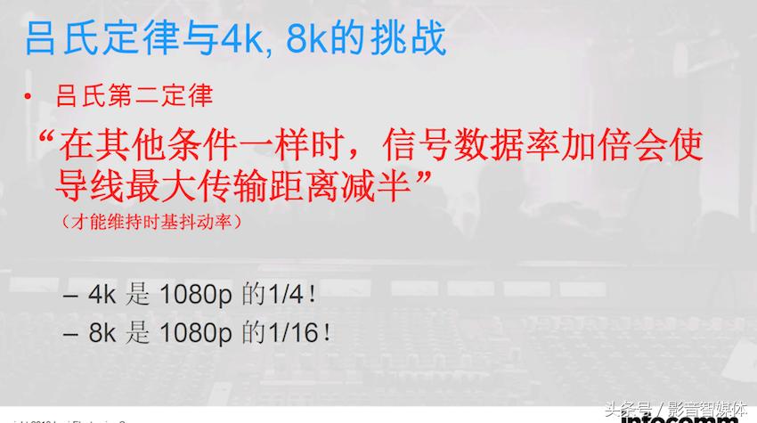 4k60hz需要什么样的hdmi线,4khdmi线和普通hdmi线如何区分