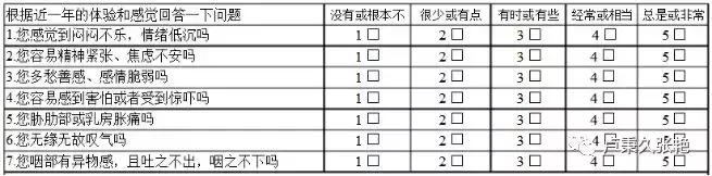 中医体质学和食疗养生精品文档,中医9种体质及养生方法