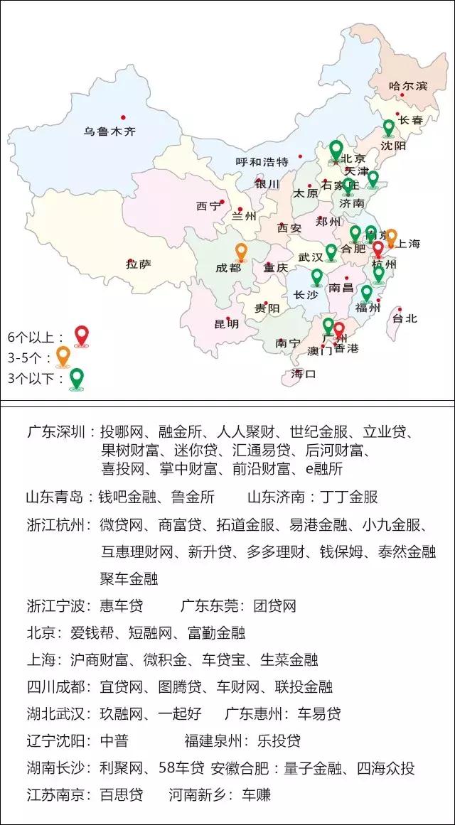 P2P车贷周报：人气强势回升，5家成交近乎翻倍！