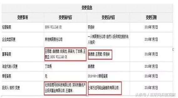 阿里巴巴百度腾讯,百度腾讯阿里哪个强