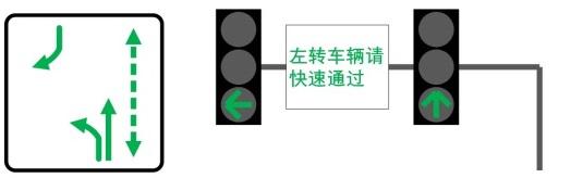 天水北路雁宁路交叉口,兰州市天水路最新路况