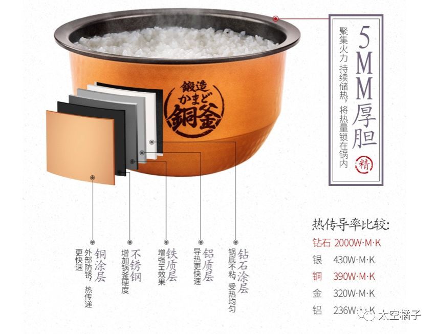 东芝抽真空电饭煲,东芝rc-cs10m电饭煲测评