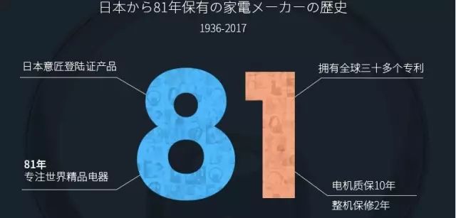 熊孩子团购9.9元,熊孩子优惠团购