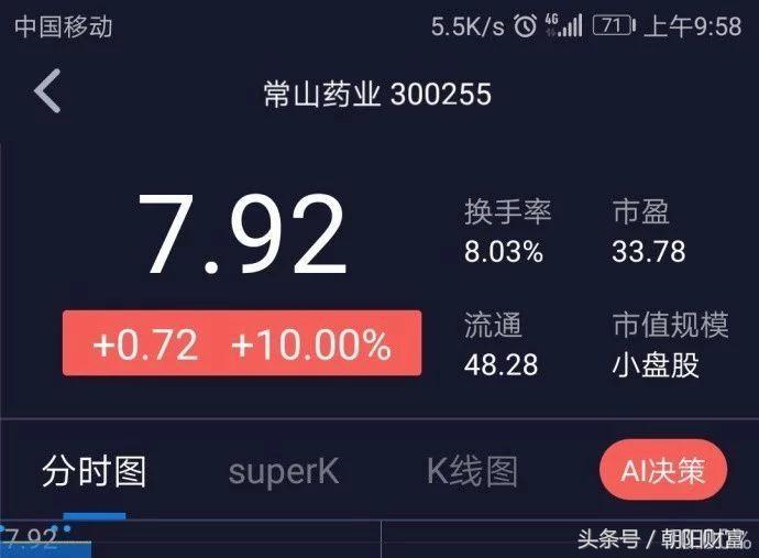 中国有多少人阳痿？