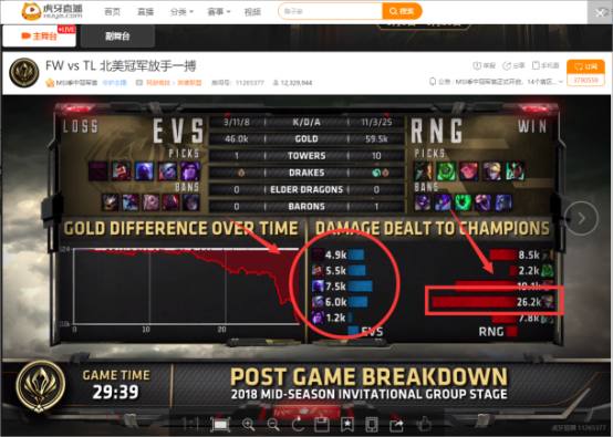 国外网友看uzi在msi操作,外国网友评价msi的uzi