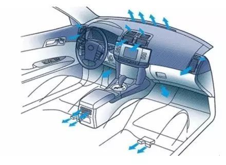 汽车空调讲解视频,汽车空调太凉的经典视频