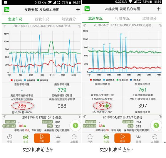 同款车型为什么4s店价格不一样,原4s店更换了品牌送的保养怎么办