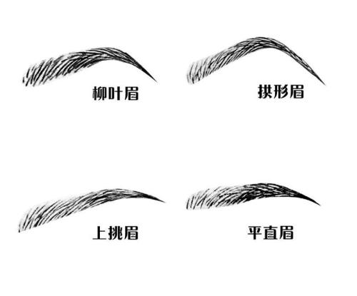 看相绝技过三关铁口相法,民间相法面相绝招