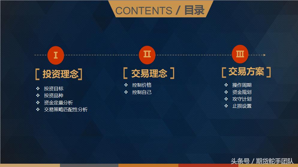 沪镍期货最新操作策略,期货起爆点策略及技巧