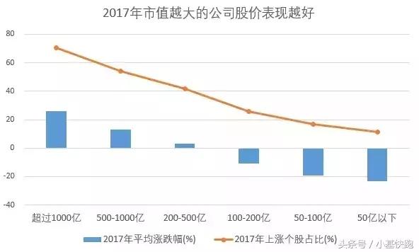 创业板50和创业板etf比较,创业板指与医药基金的关联度