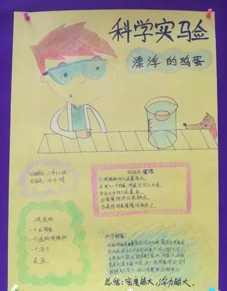 家长最痛恨手抄报作业？知道真相后啪啪打脸