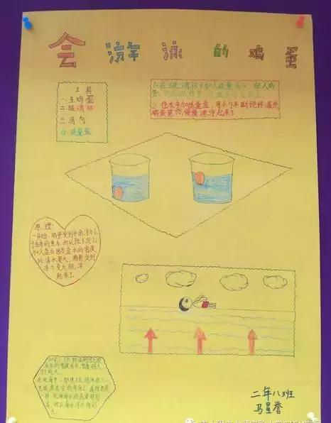 家长抱怨老师布置手抄报等作业,家长抱怨手抄报