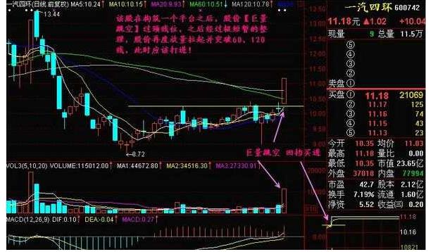 股市大跌为什么人还在炒股,中国炒股为什么亏钱