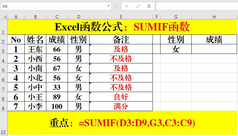 excel必背100个常用函数公式,excel常用20个函数公式大全讲解