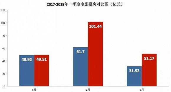 杭州大悦城攻略,杭州大悦城2023年
