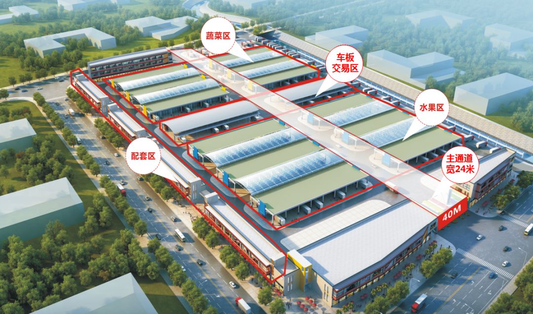 新雪域果蔬城水果旺销，刷新记录，遵义“菜篮子”即将重磅面市！