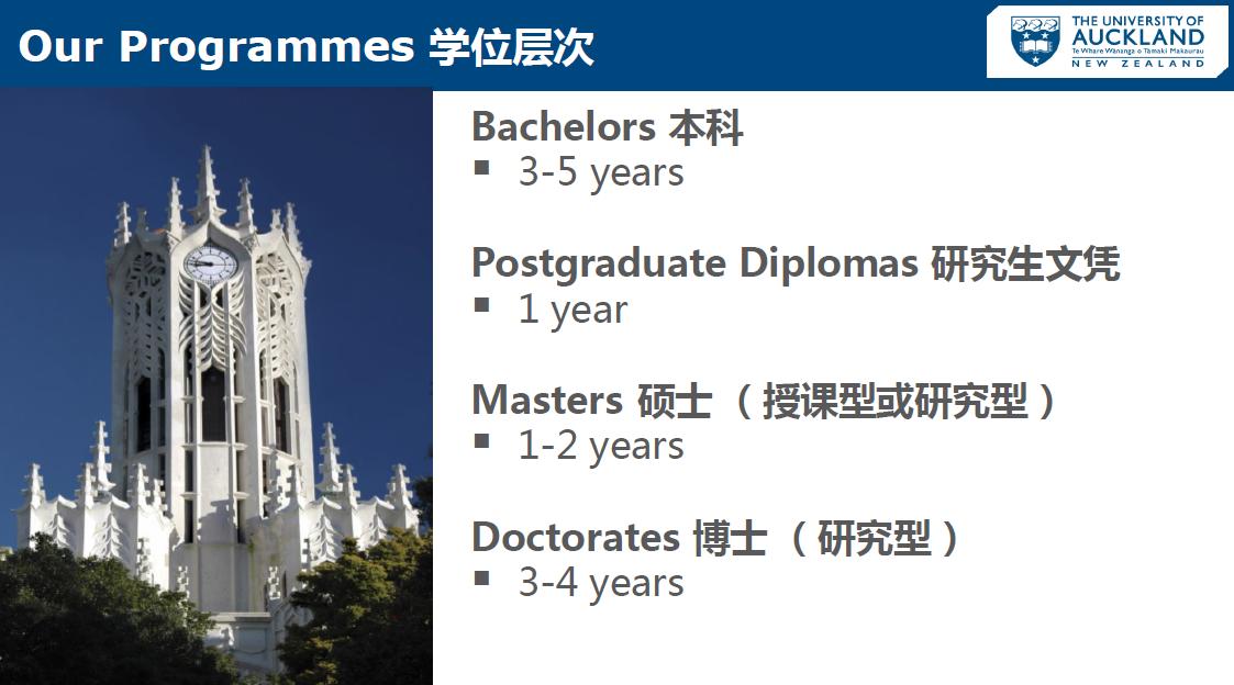 新西兰大学奥克兰大学,新西兰国宝