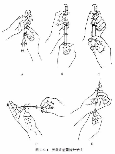 静脉输液的五种输液工具,最新静脉输液步骤流程图