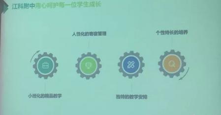 南昌三大贵族学校,南昌贵族学校排名