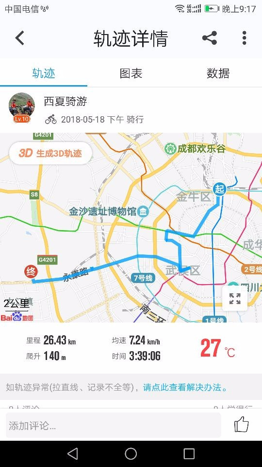 五一骑行川藏线,川藏线骑行者一生的终极梦想