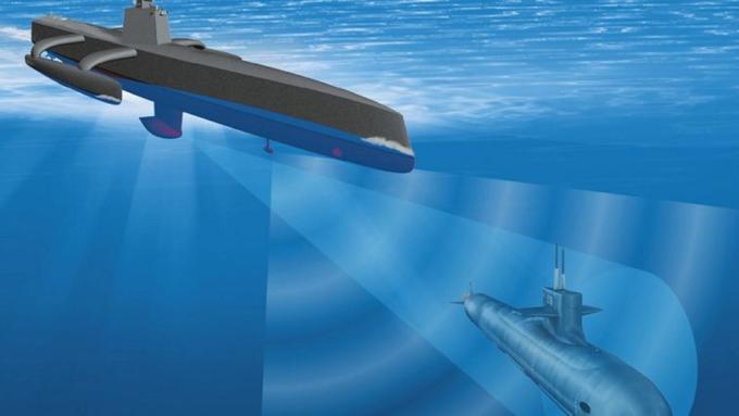 俄罗斯海战压箱底武器,美国俄罗斯未来的海战