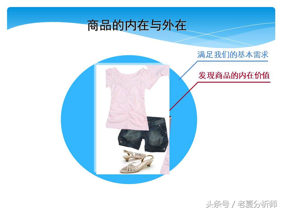 淘宝网店运营基础知识,淘宝网店运营做ppt思路