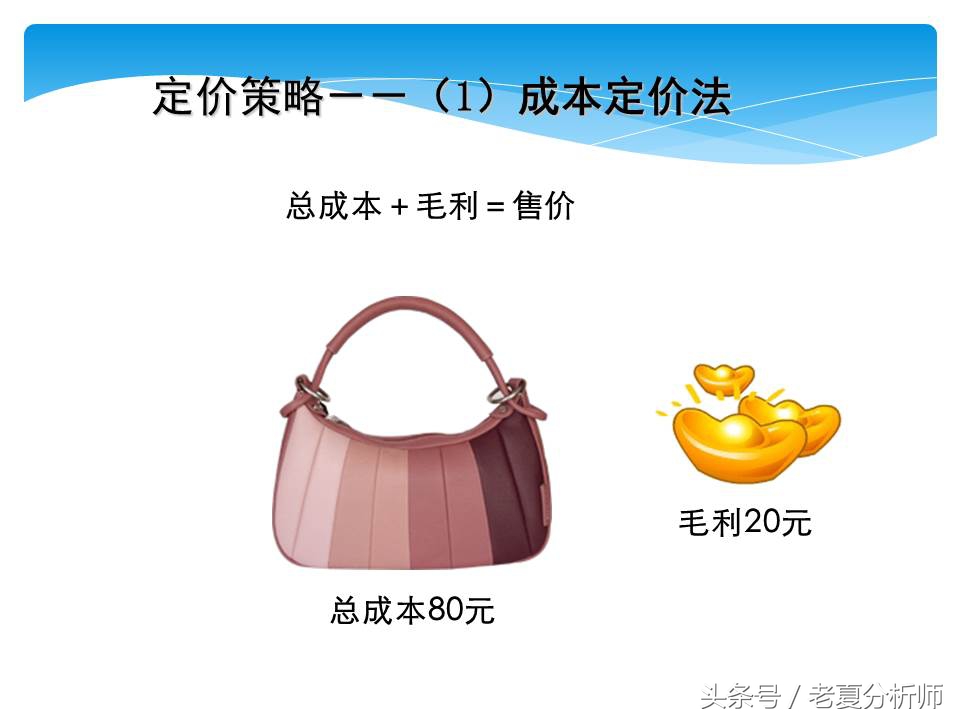 淘宝网店运营基础知识,淘宝网店运营做ppt思路