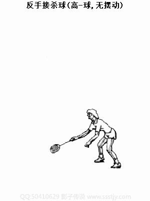 羽毛球手腕发力技巧教学视频,羽毛球反手握拍和发力技巧视频