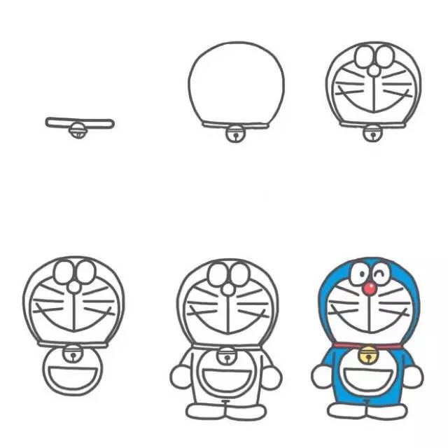 女性动漫角色的画法,十二星座动漫眼睛画法可爱简单