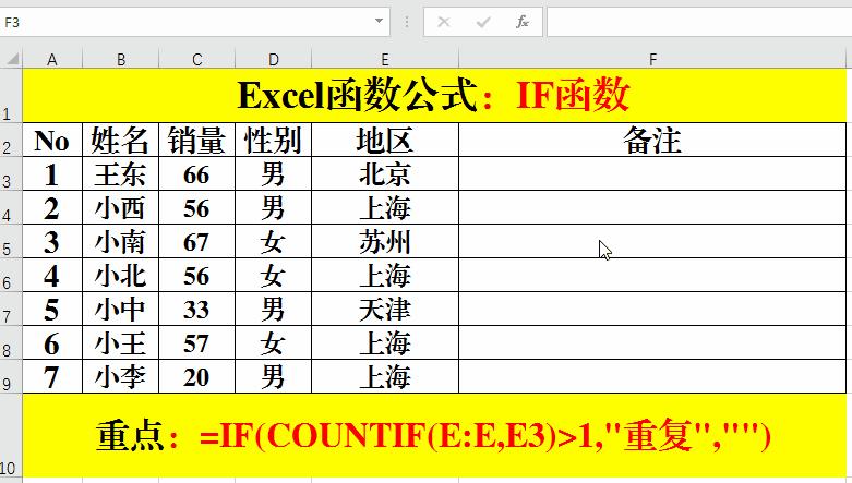 加减乘除函数公式怎么在excel中做,excel函数公式技巧教程汇总
