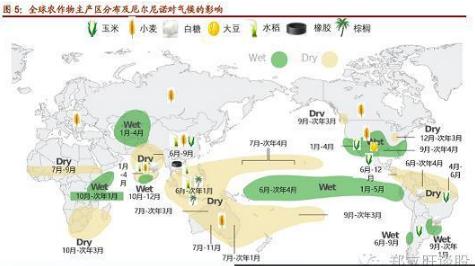 怎么炒股才是正确的,怎么炒股具体操作