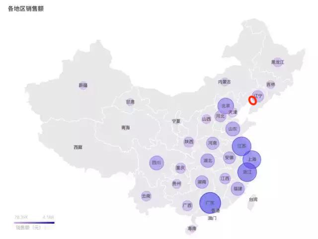葫芦岛冷知识有哪些,关于葫芦岛泳池的那些冷知识