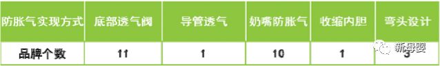 母婴行业蓝皮书,2019中国婴儿纸尿裤行业报告