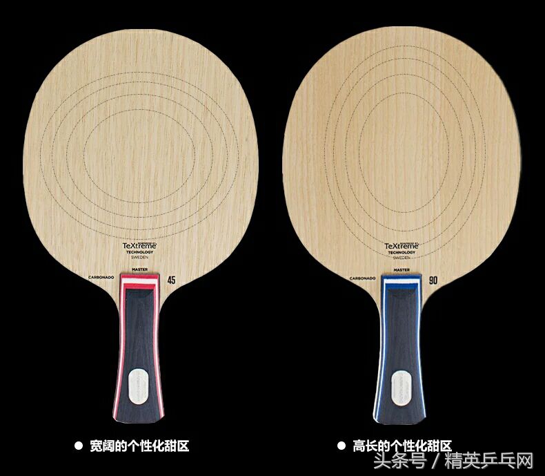 「精英聊器材」器材漫谈之挑选底板应注意哪些方面?