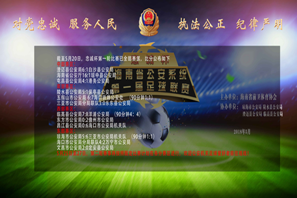 海南西部足球忠诚杯比赛,海南省第二届忠诚杯直播