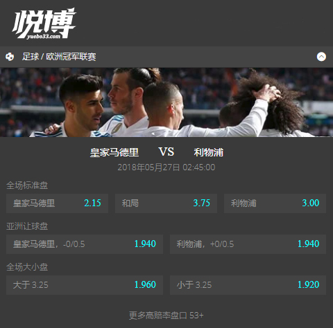 欧冠决赛克洛普发言为乌克兰而战,欧冠利物浦赛后全队称赞梅西