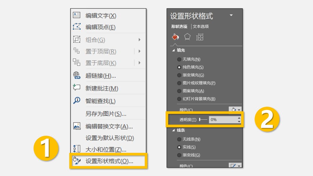 ppt零基础从哪下手啊,ppt制作有什么比较好的干货