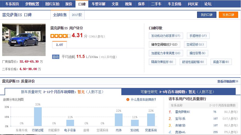 丰田的2.0t车型都有哪些,丰田的2.0t发动机故障多吗