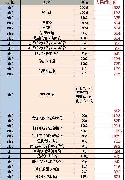 日本购物攻略化妆品,最新日本药妆购物攻略视频