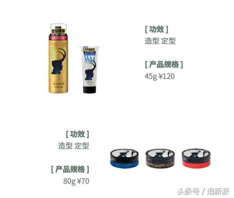 钢铁侠睫毛膏、雷神自用染发剂……这些复联周边你有钱也买不到