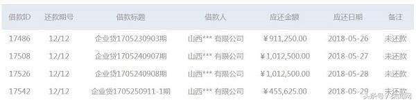 濂藉ソ鐞嗚储閾惰瀛樼,濂藉ソ鐞嗚储瀛樼