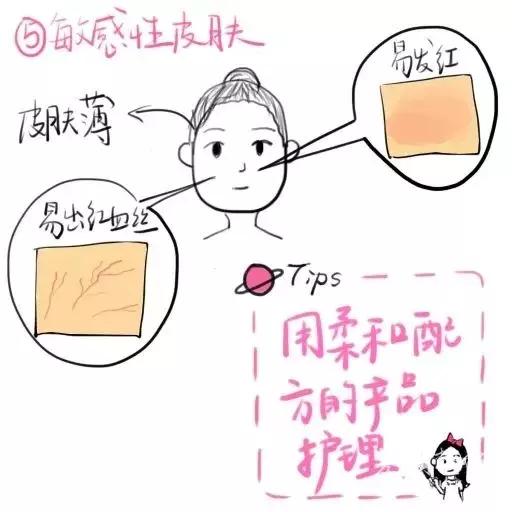 涨知识教你如何辨别家里的水质,涨知识辨真伪