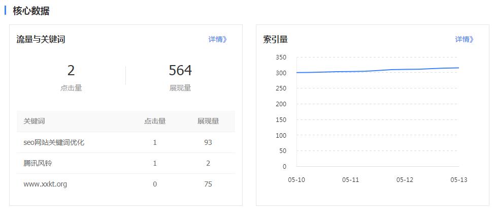 石家庄seo培训之百度搜索资源平台教程小小课堂教程