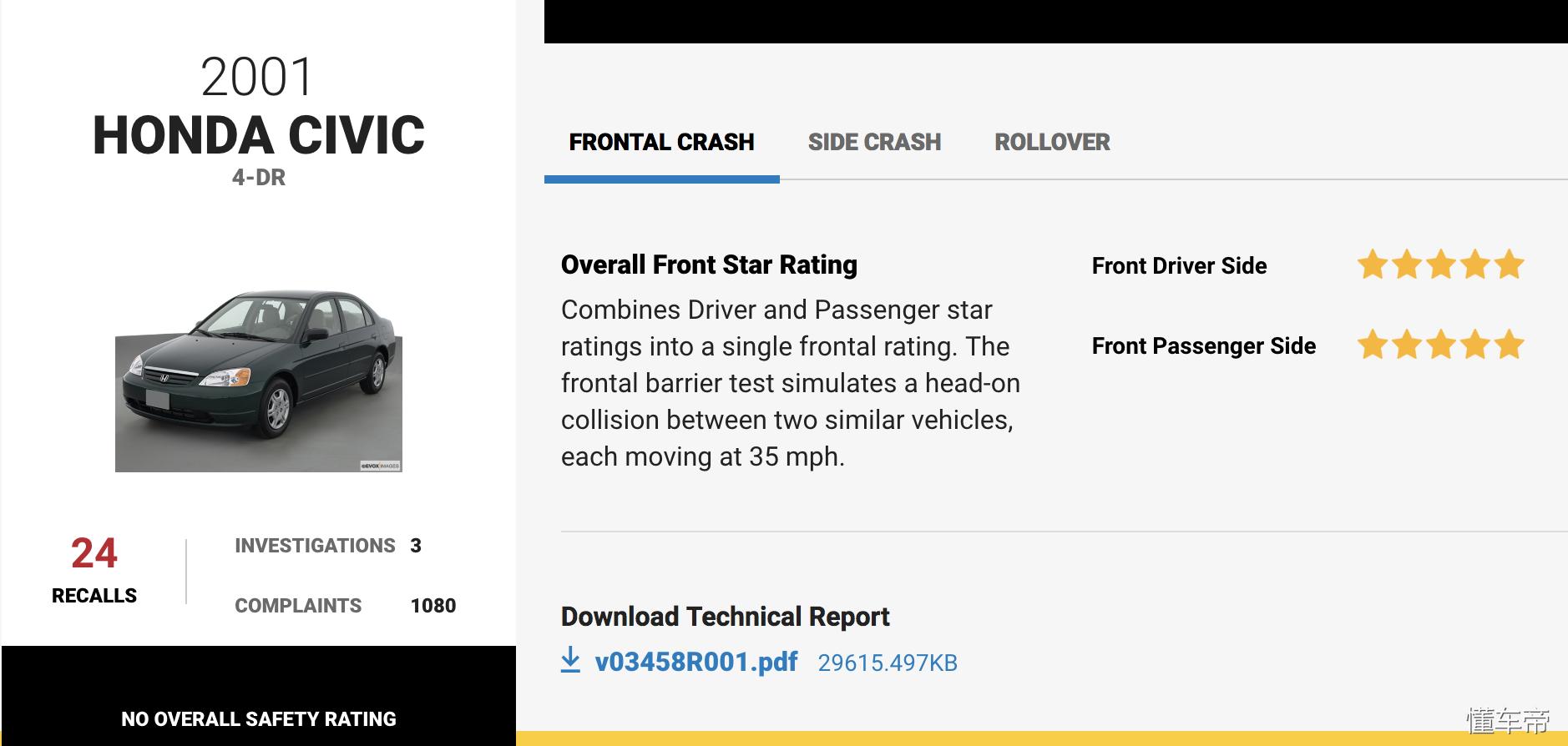 丰田凯美瑞鼓包,本田雅阁丰田凯美瑞底盘分析