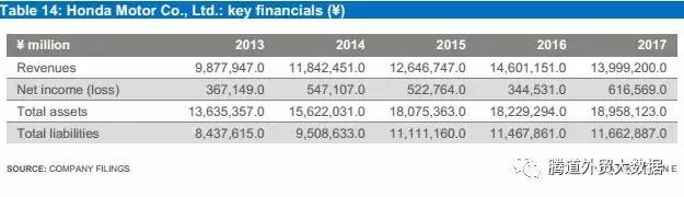 摩托行业市场分析,中国摩托车行业市场前景分析