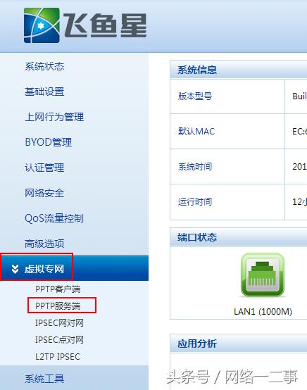 飞鱼星路由器开启虚拟专网vpn服务方法